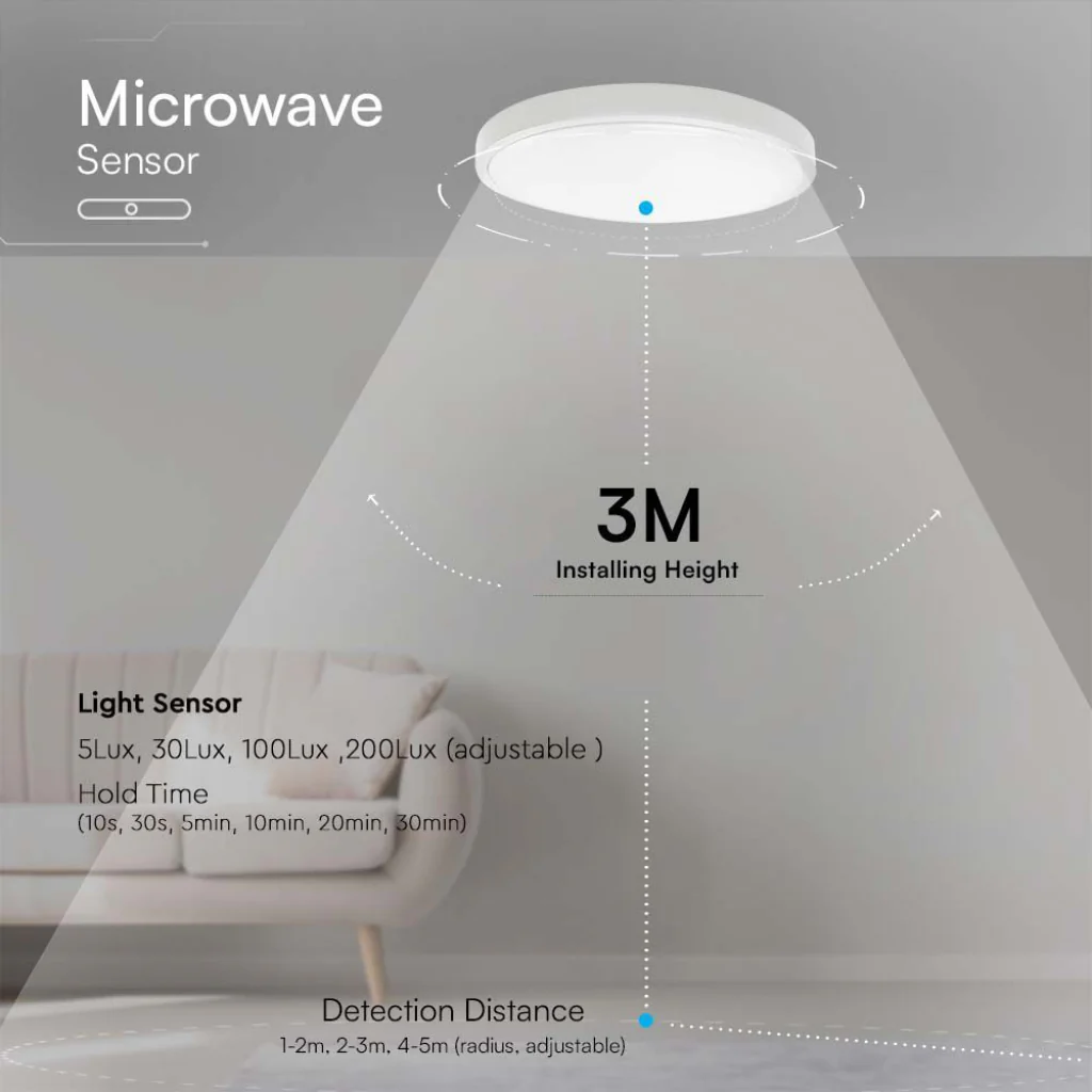 Plafoniera LED Rotonda 18W con Telecomando e Sensore di Movimento 6500K IP44 - Image 10