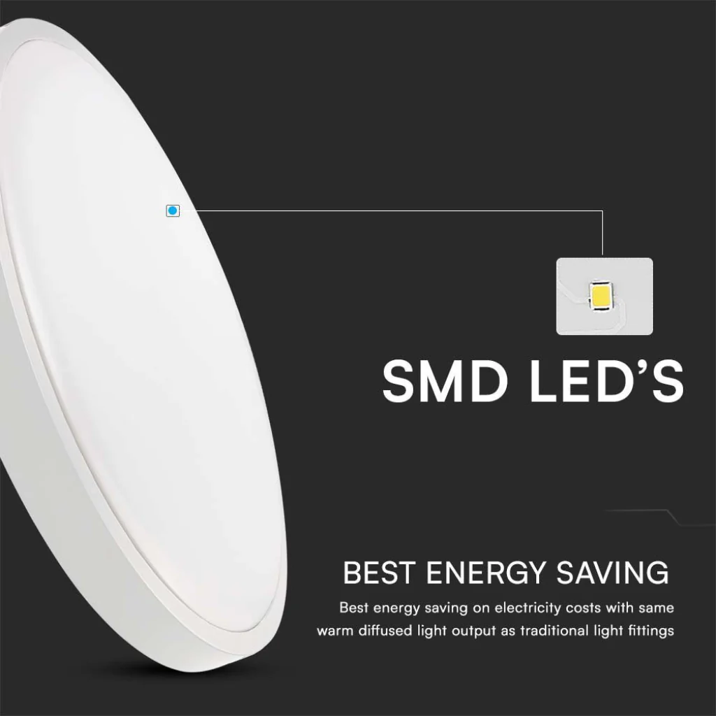 Plafoniera LED Rotonda 18W con Telecomando e Sensore di Movimento 6500K IP44 - Image 9