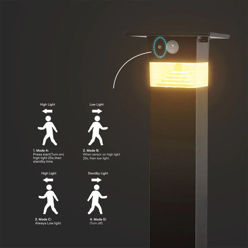 Piantana Solare LED da Giardino 3W con Sensore PIR 3000K IP54 - Image 3
