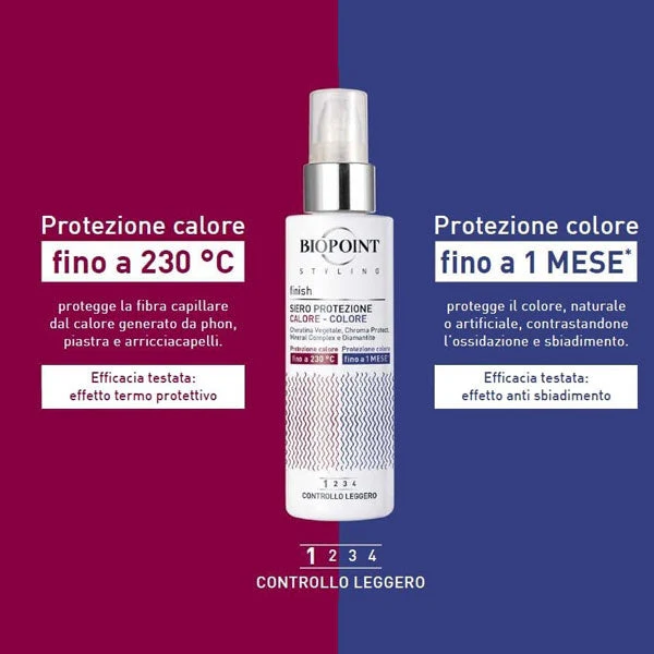 BIOPOINT PROFESSIONAL SIERO PROTEZIONE CALORE & COLORE 200 ML - Image 2