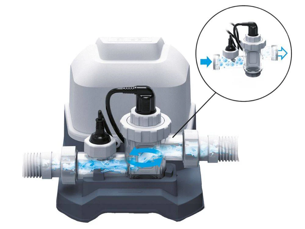 Clorinatore a Elettrolisi Flowclear Bestway - Depurazione Naturale Piscina - Image 6