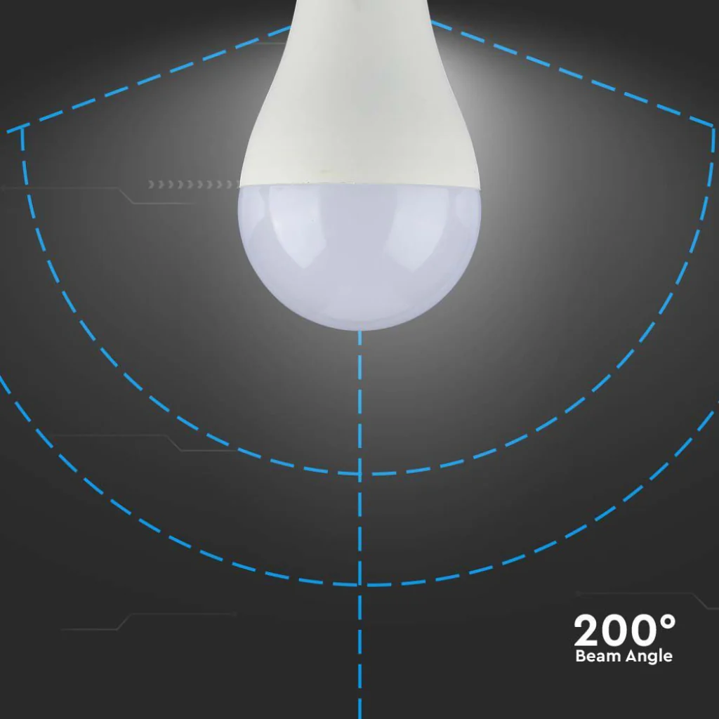 Lampadina LED E27 15W A65 Samsung Chip 6500K Luce Fredda - Image 2
