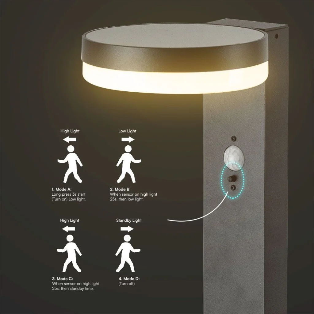 Piantana Solare LED 5.5W con Sensore PIR IP54 Luce Calda 3000K - Image 5
