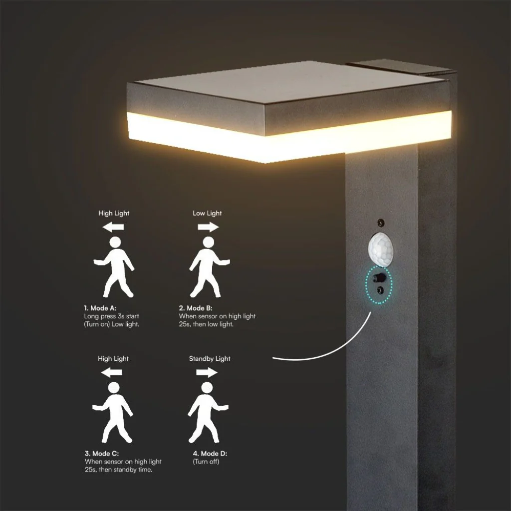 Piantana LED Solare Quadrata 5.5W con Sensore PIR 3000K IP54 - Image 4
